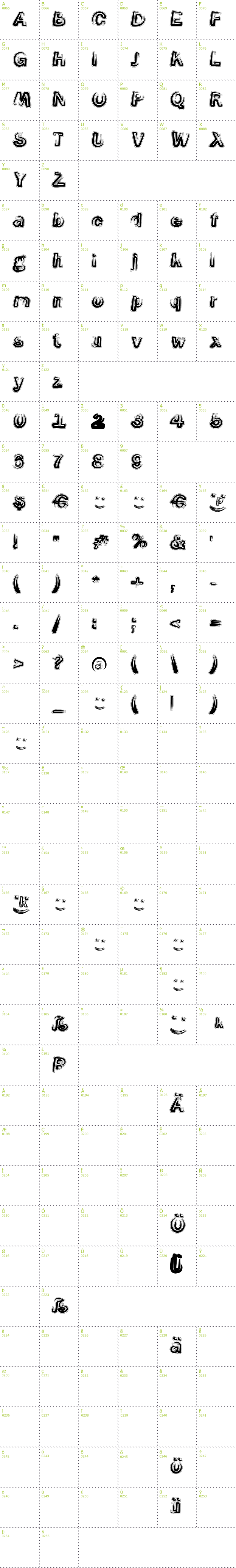 Full CharMap: Smoke Contour Italic font
