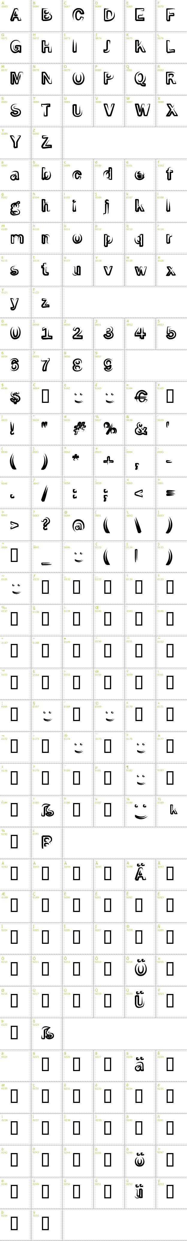 Full CharMap: Smoke Screen font