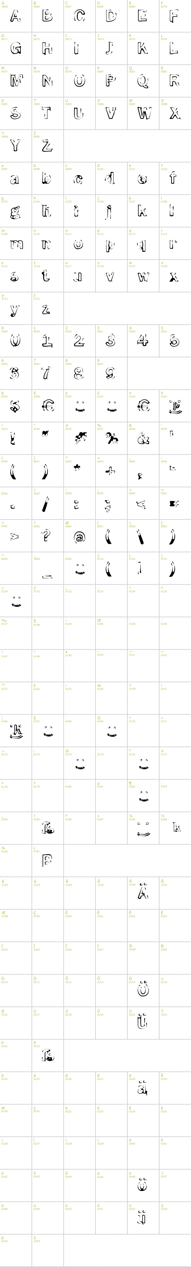 Full CharMap: Smoke Disturbed font