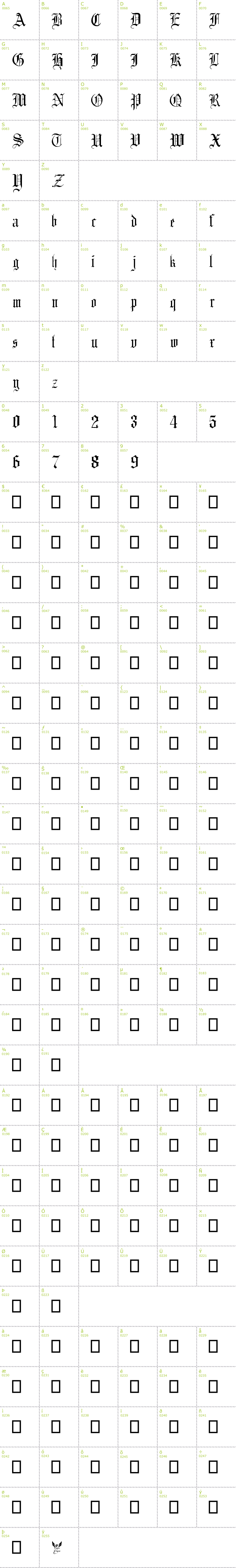Full CharMap: English Gothic, 17th c. font