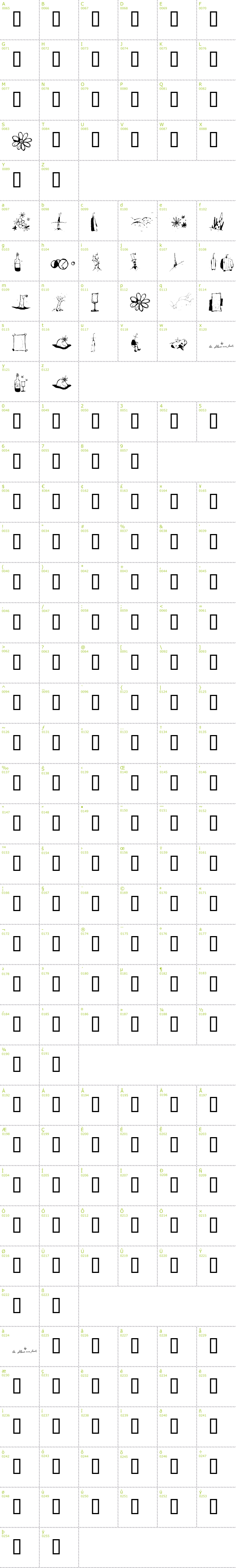 Full CharMap: Fleur Aux Dents font