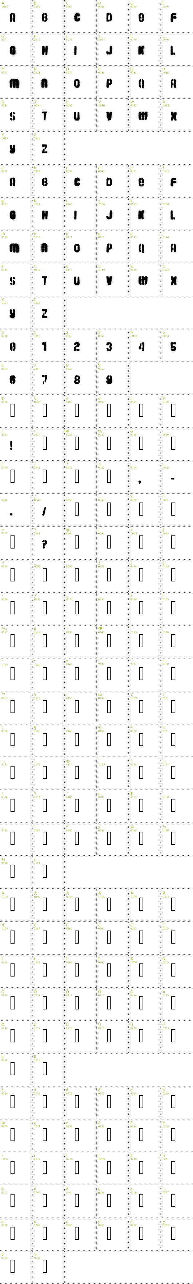 Full CharMap: Barrio 30 font