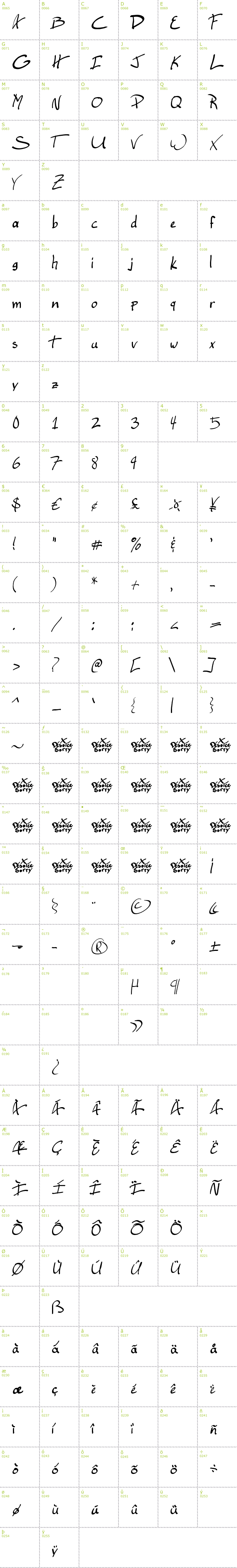 Full CharMap: Ellianarelle's Path font