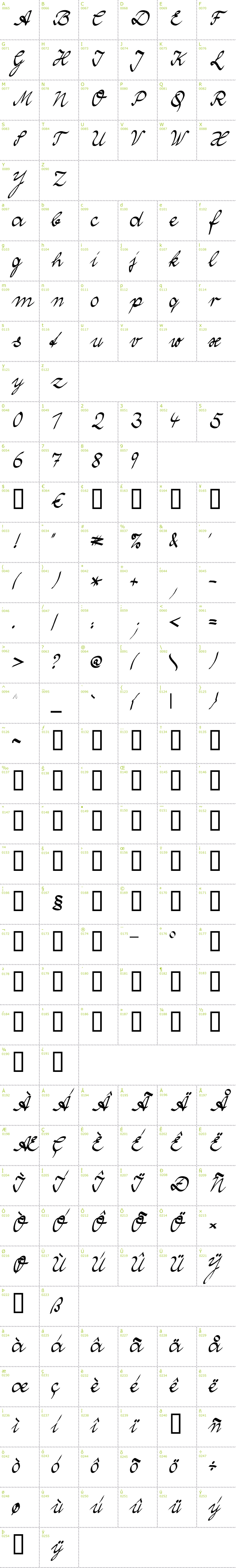 Full CharMap: Wolgast Two font