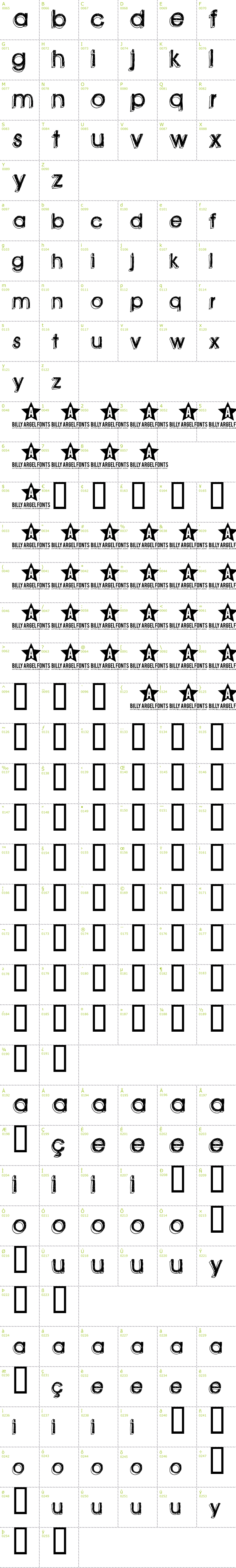 Full CharMap: Green Piloww font