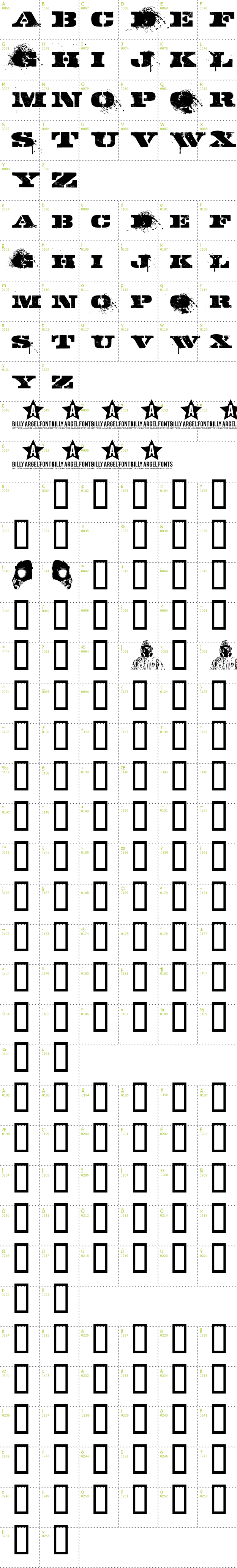 Full CharMap: Gasmask font