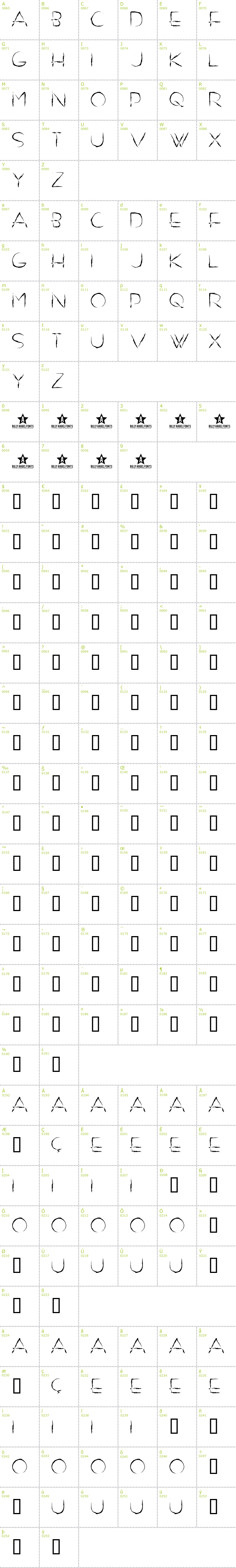 Full CharMap: Do Not Exist font