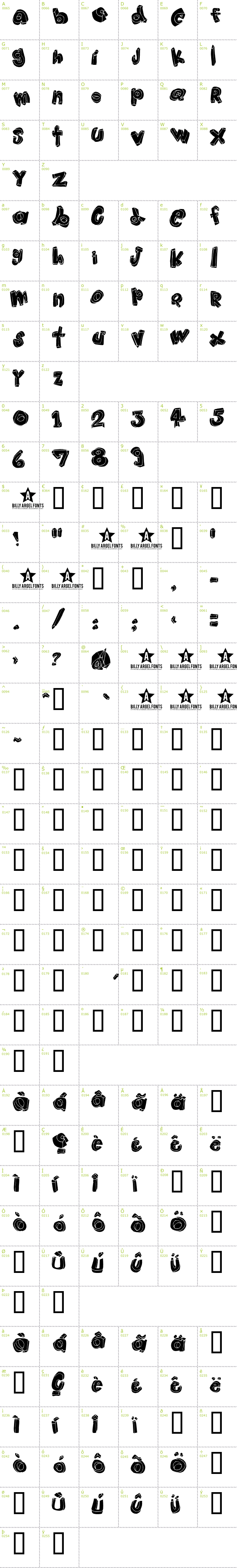 Full CharMap: Hangup font