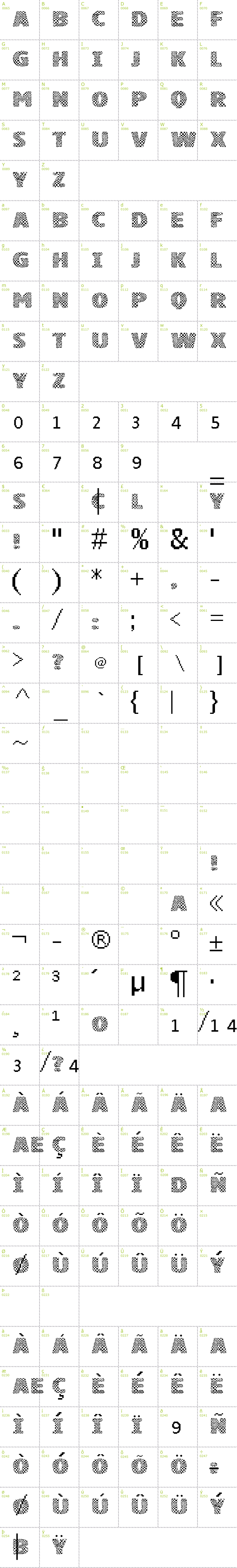 Full CharMap: VTKS Squares font