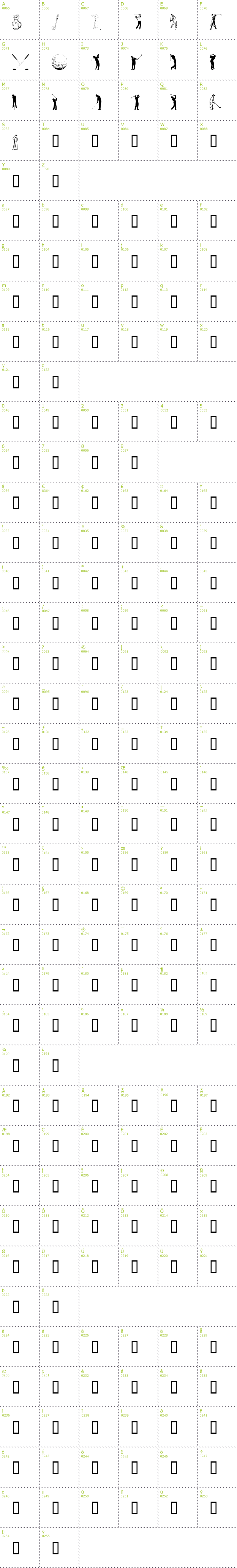 Full CharMap: Hole in One font