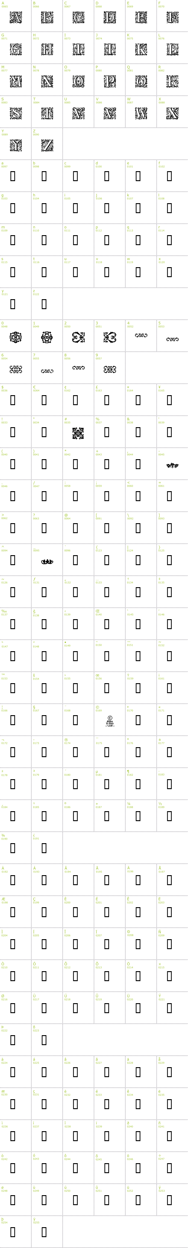 Full CharMap: 16th Arabesques font
