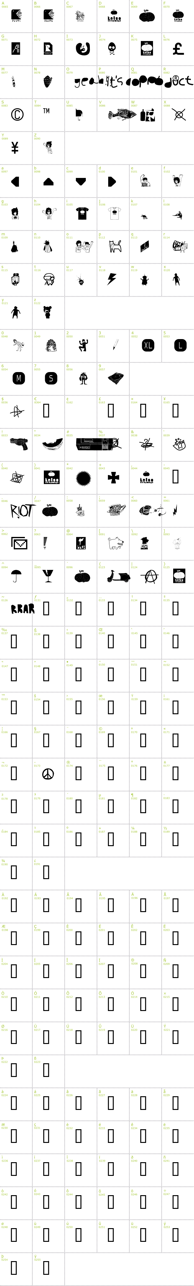 Full CharMap: AI Kelso D font