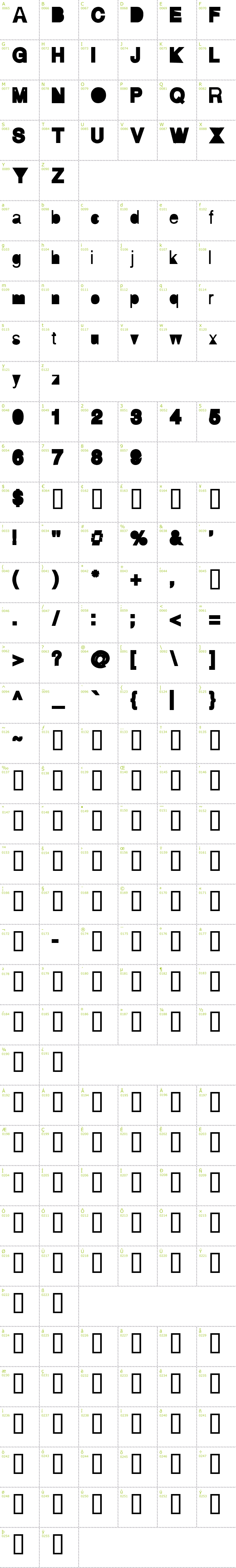 Full CharMap: AI Hellvertigo font