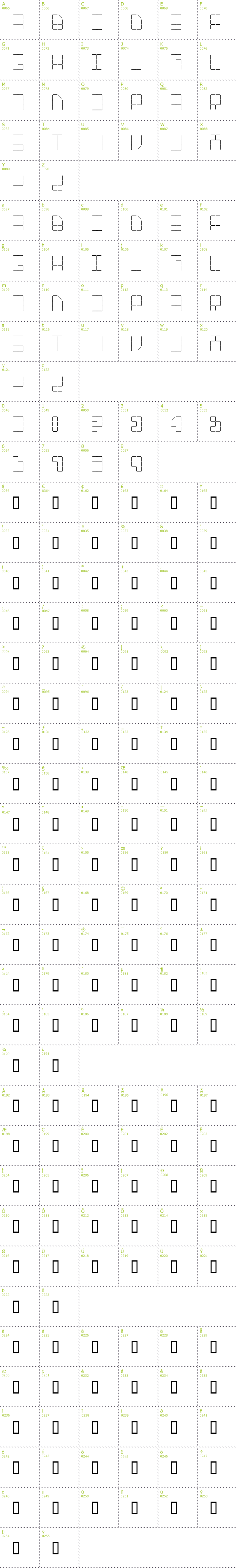 Full CharMap: AI Stapler font