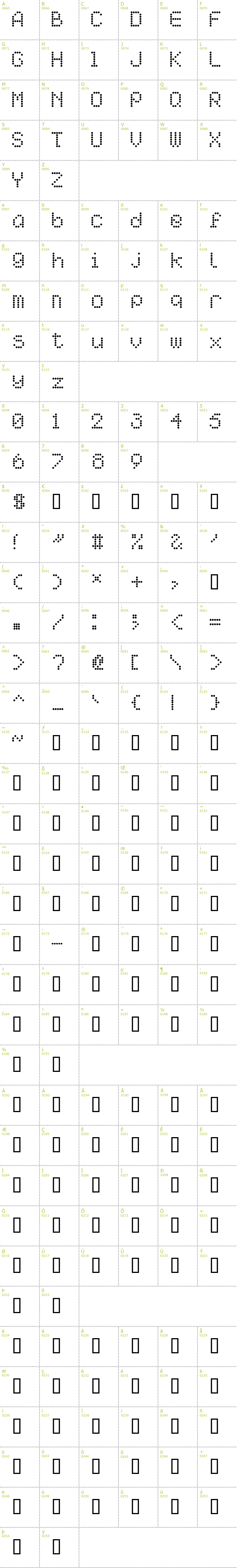 Full CharMap: AI pointe font