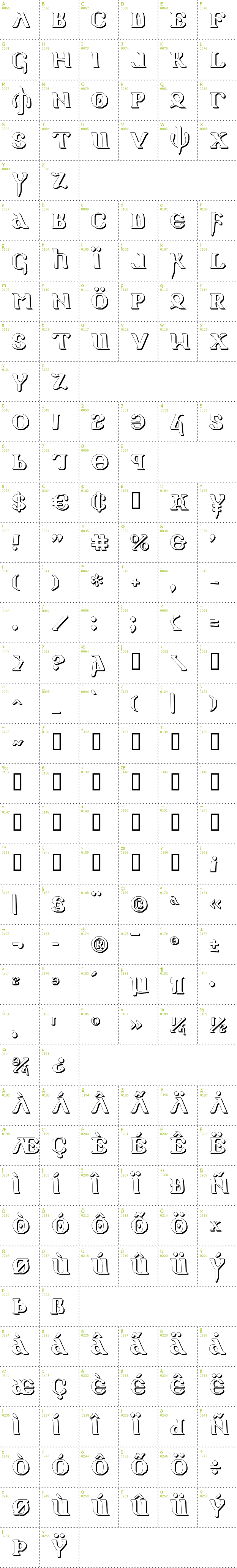 Full CharMap: Holy Empire Shadow font