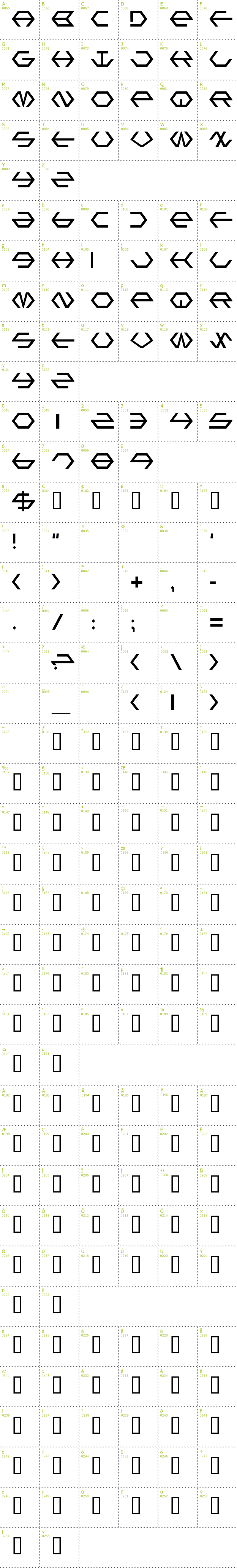 Full CharMap: Gamma font