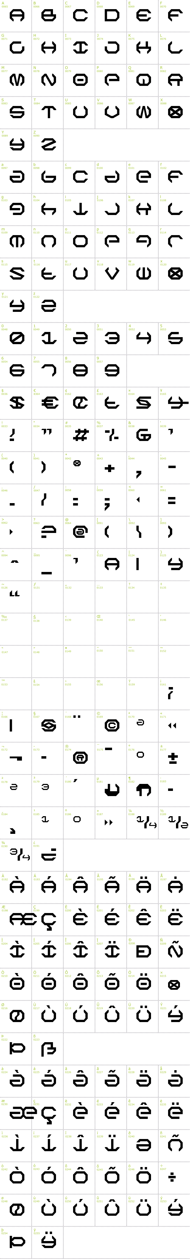 Full CharMap: Omega Sentry font