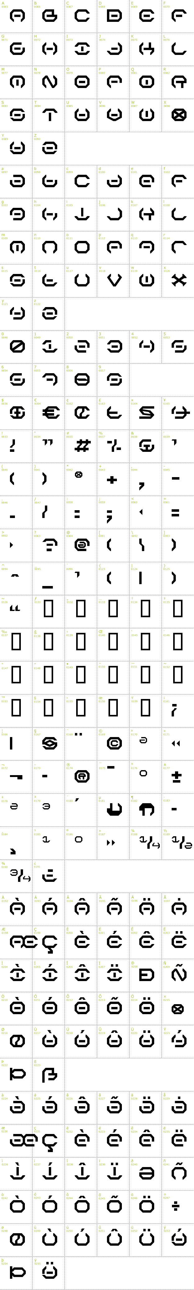 Full CharMap: Alpha Sentry font