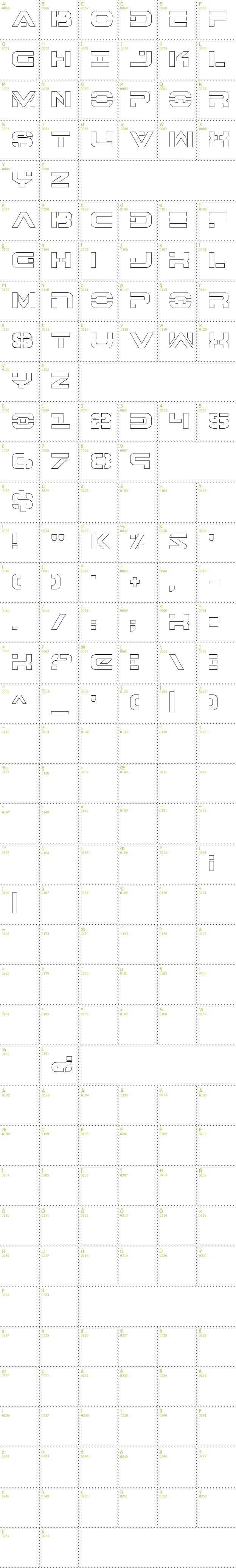 Full CharMap: 7th Service Outline font