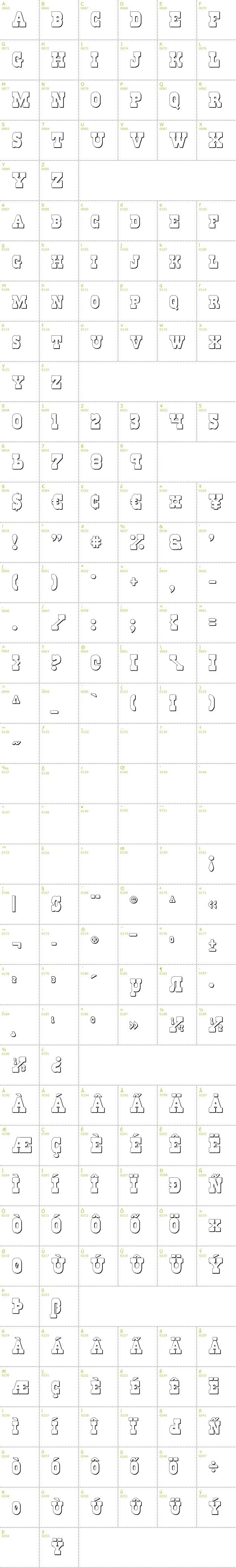 Full CharMap: Regulators Shadow font