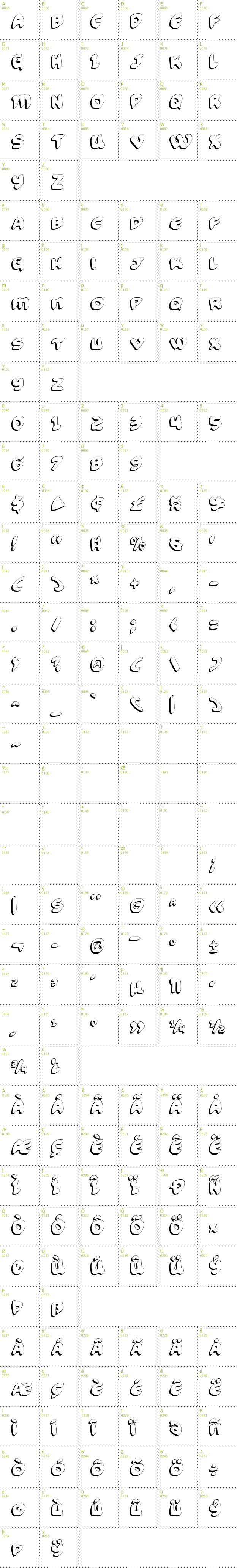Full CharMap: Funny Pages Shadow font