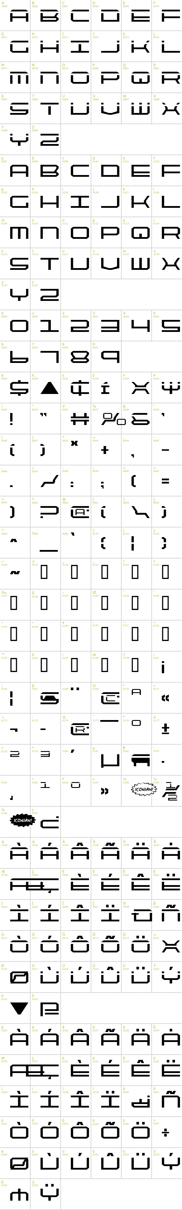 Full CharMap: QuickTech font