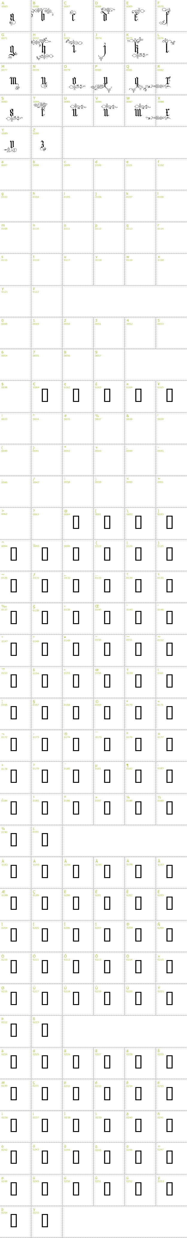 Full CharMap: Ardenwood Demo font