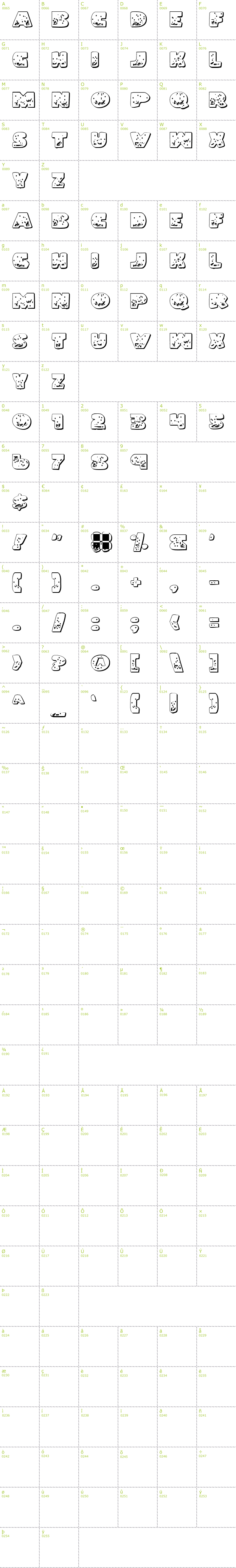 Full CharMap: Land Shark Outline font