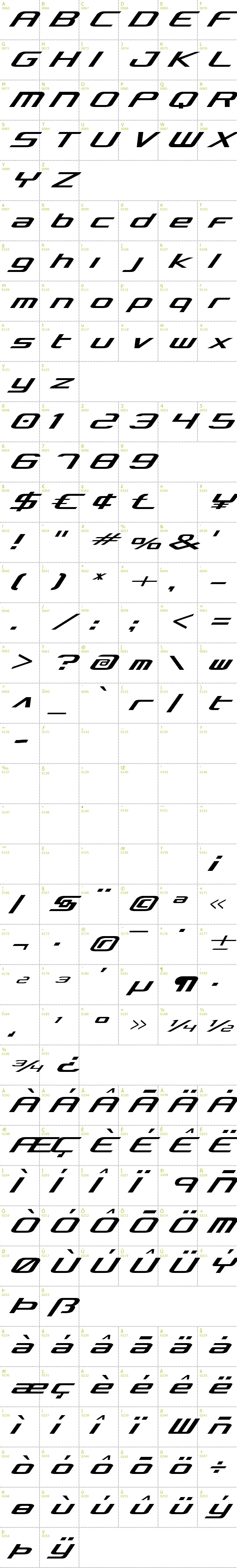 Full CharMap: Concielian font