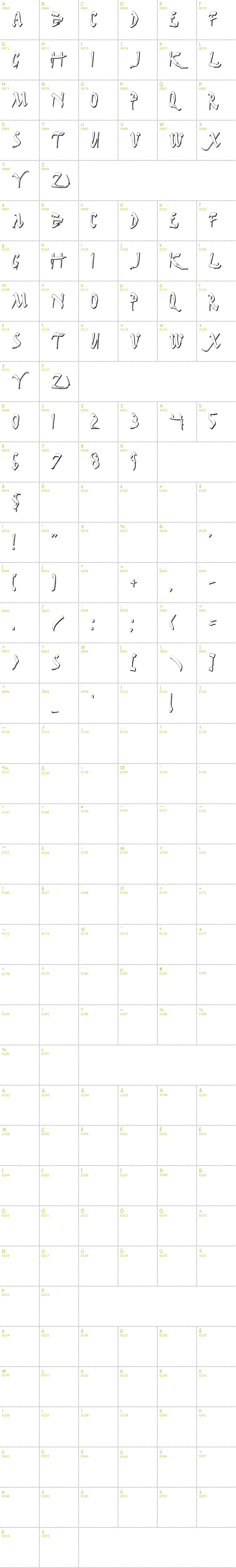 Full CharMap: Dark Horse Shadow font