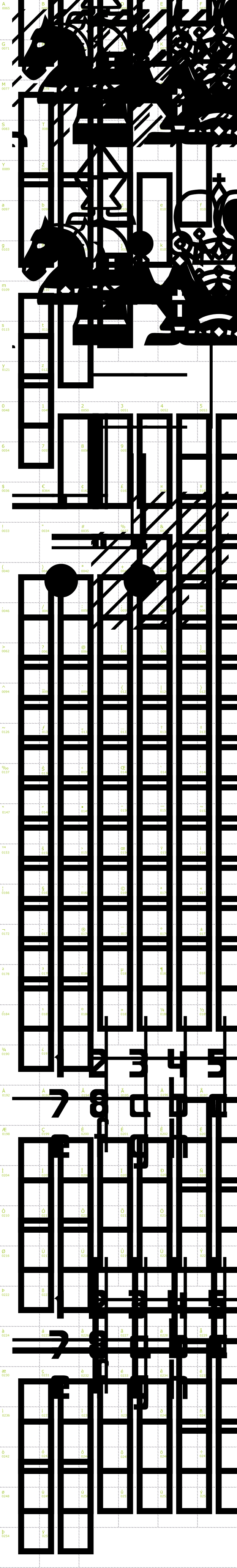 Full CharMap: Chess-7 font