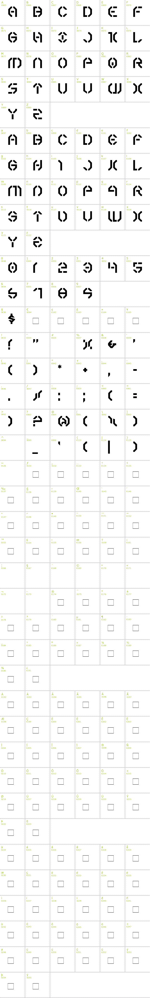 Full CharMap: Year 3000 font