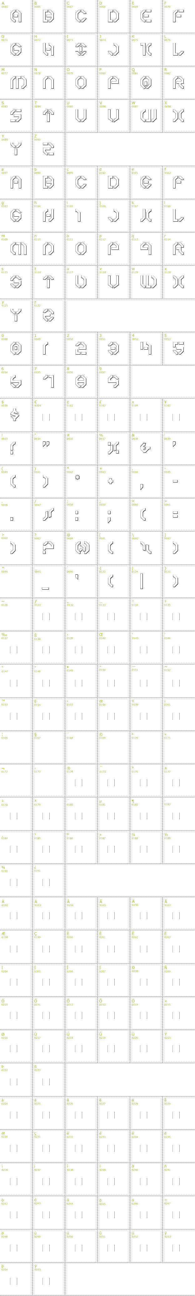 Full CharMap: Year 3000 Outline font