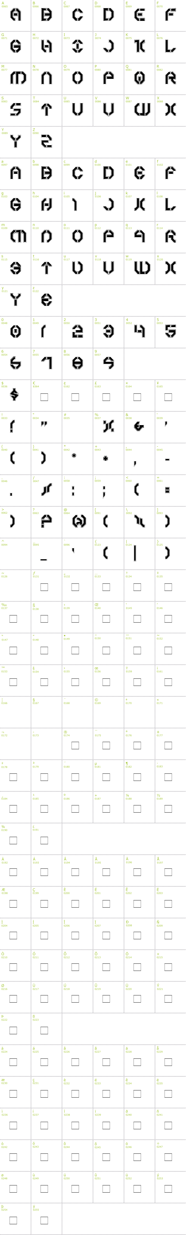 Full CharMap: Year 3000 Pro font