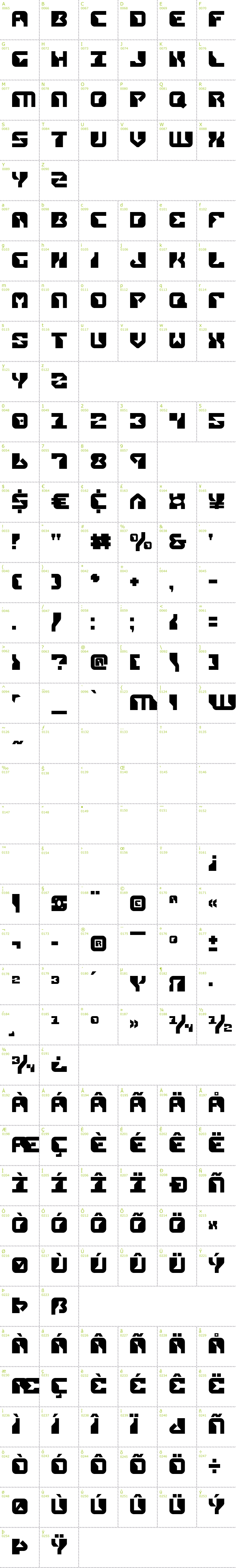 Full CharMap: Replicant font