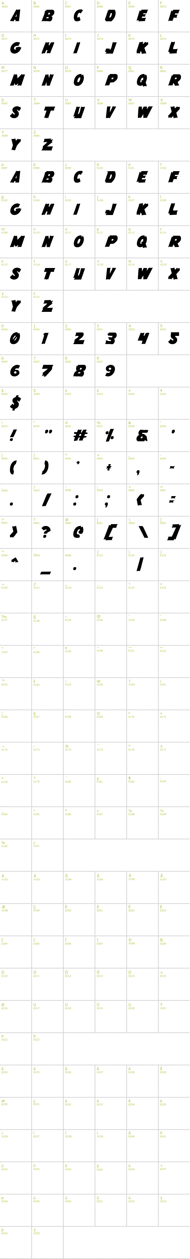Full CharMap: Flying Leatherneck font
