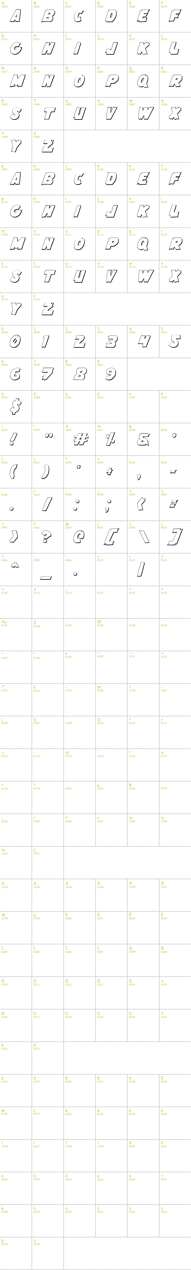 Full CharMap: Flying Leatherneck Outline font