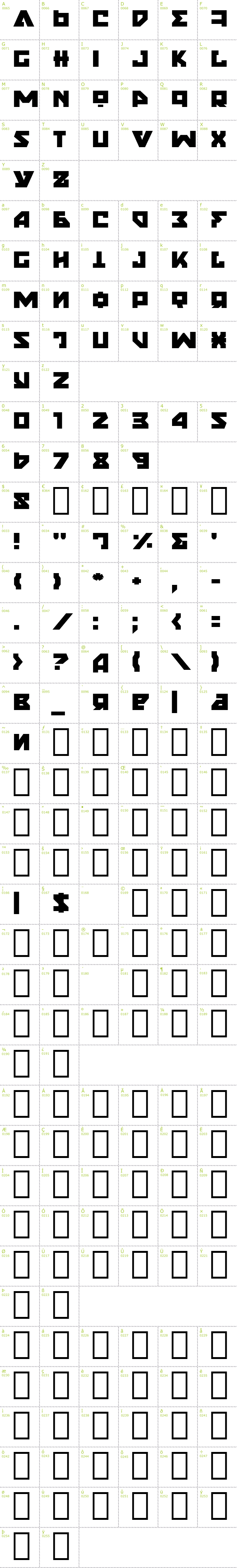 Full CharMap: Nyet font