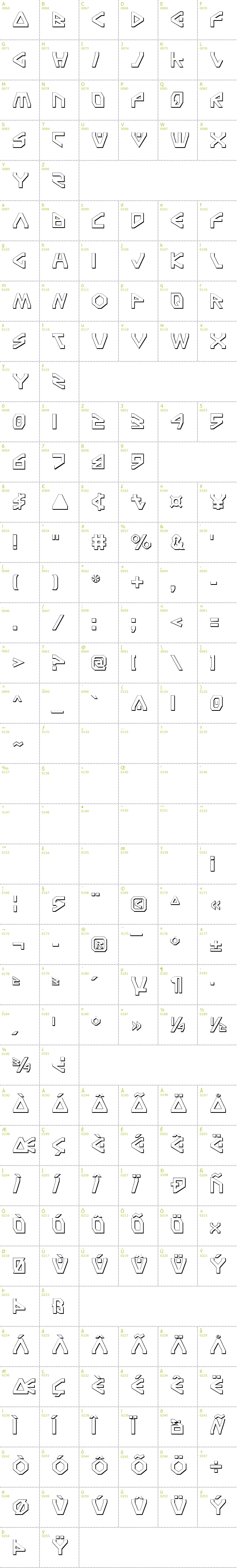 Full CharMap: Terra Firma Shadow font