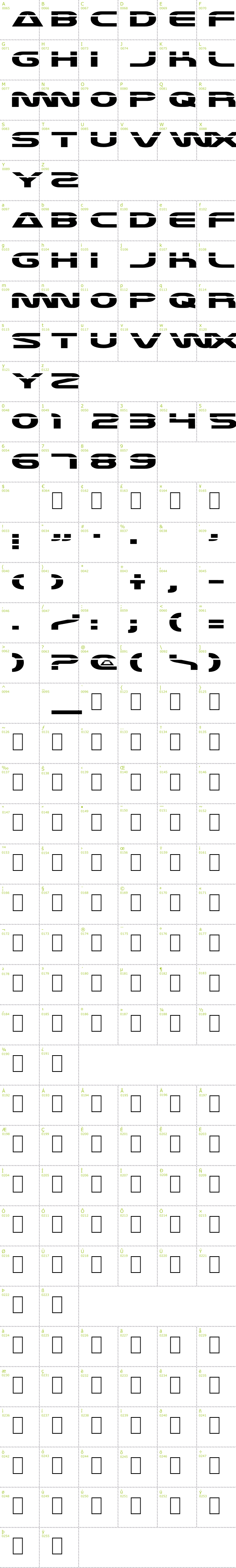 Full CharMap: Laserian font