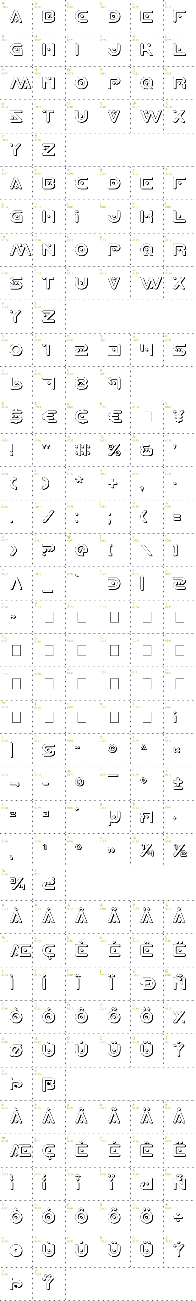 Full CharMap: Planet X Shadow font