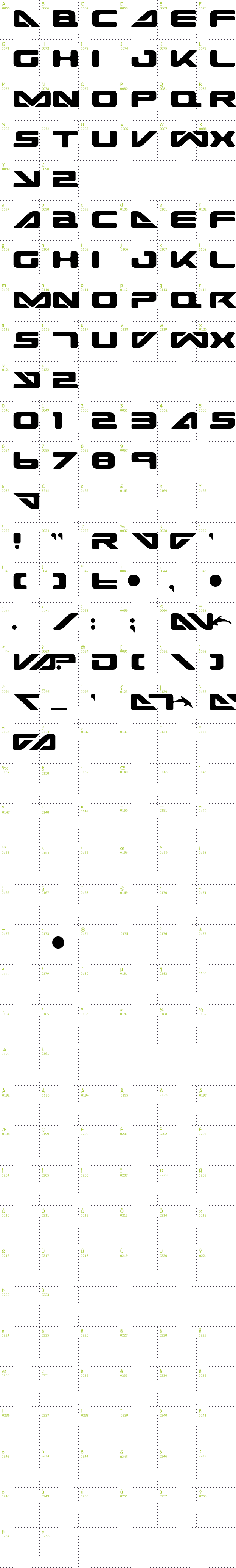 Full CharMap: Sea Dog 2001 font