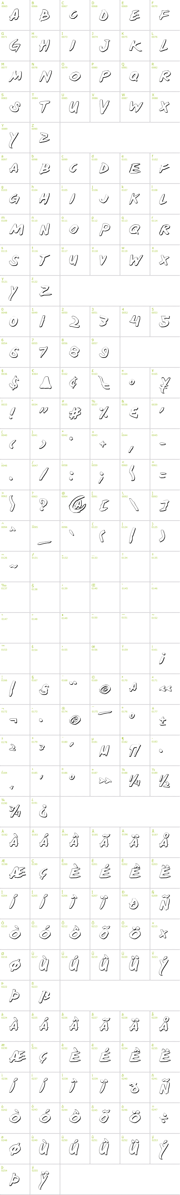 Full CharMap: Yellow Jacket Shadow font