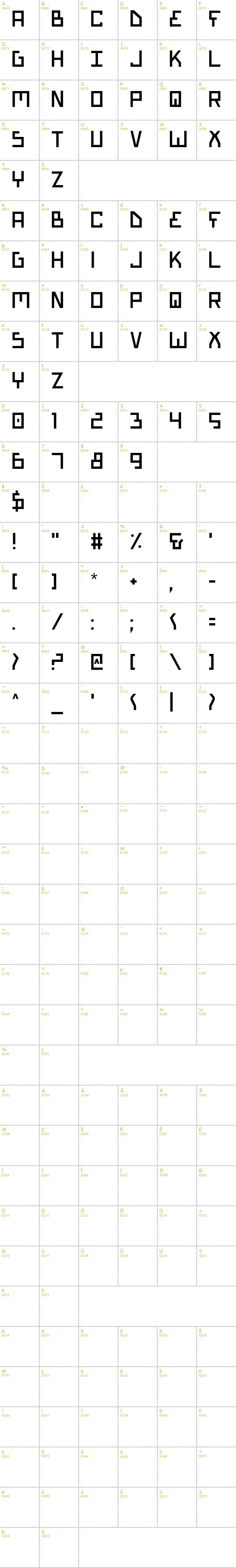 Full CharMap: Bionic Type font