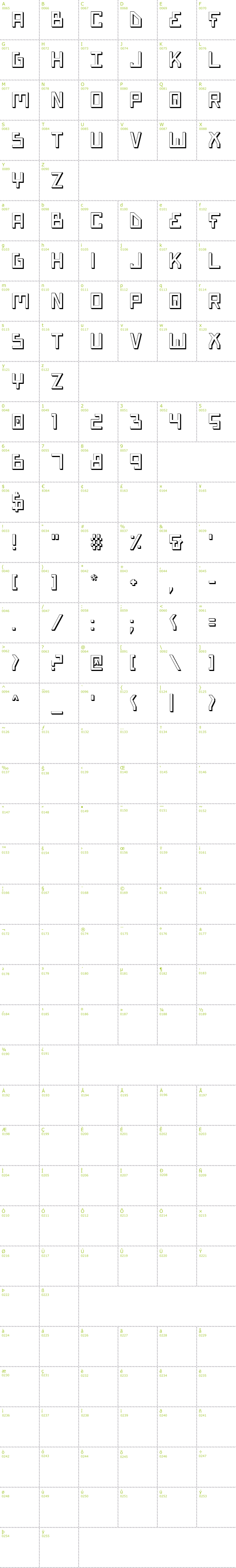 Full CharMap: Bionic Type Shadow font