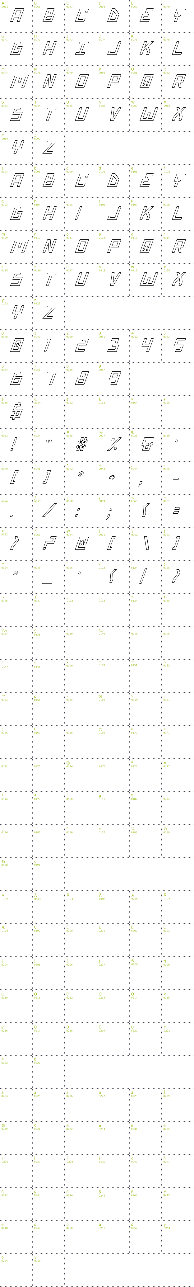 Full CharMap: Bionic Type Out Italic font