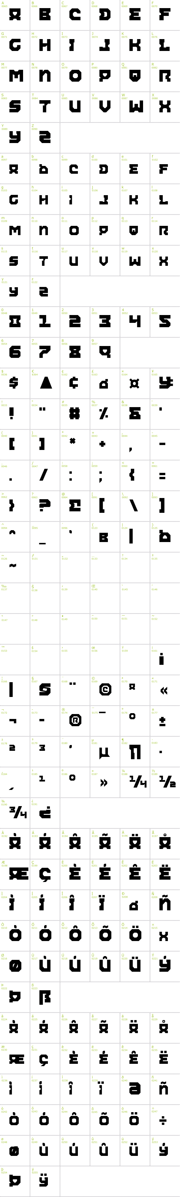 Full CharMap: Airacobra font