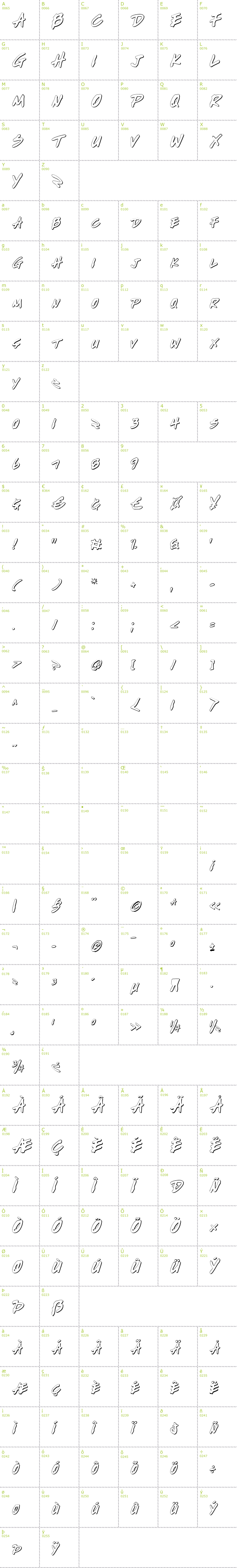 Full CharMap: Write Off Outline font