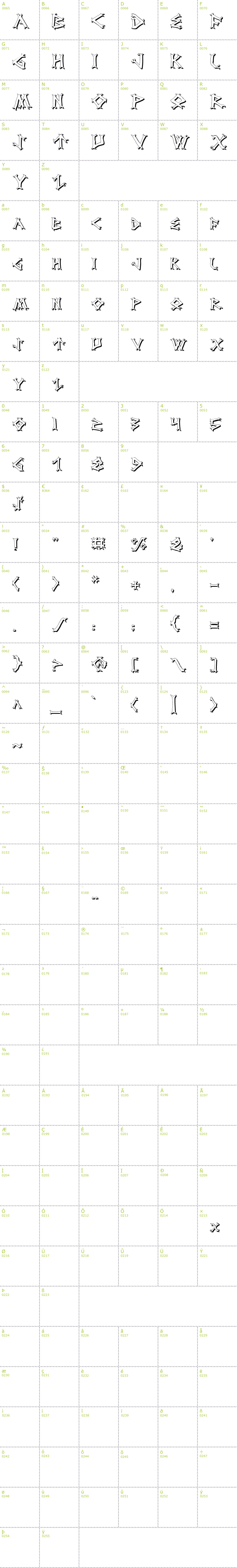 Full CharMap: Dragon Order Shadow font